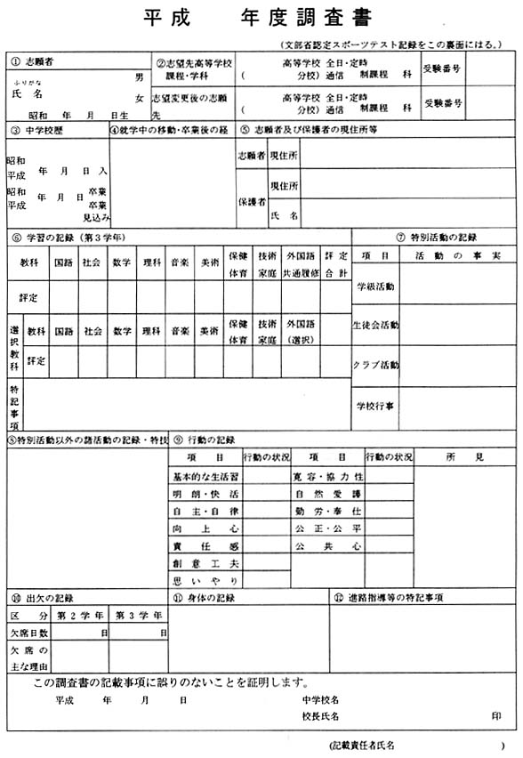 内申書ってどんなもの